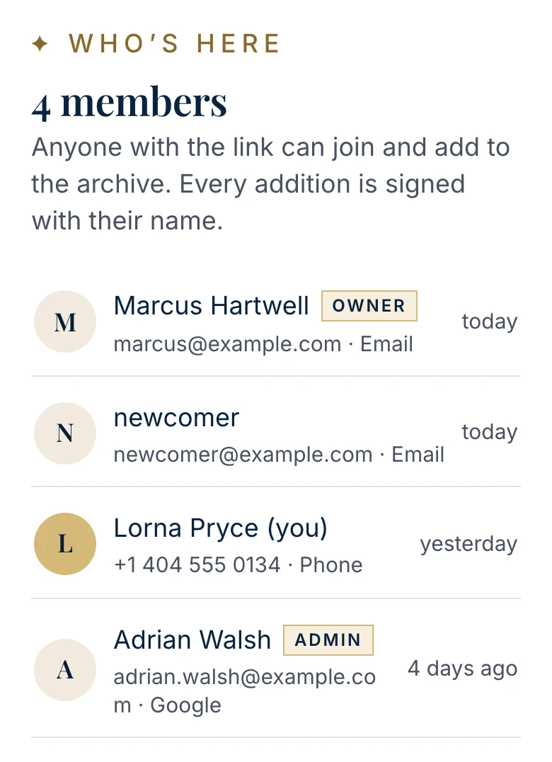 The Members list: four people who have joined, how each one signs in, and when each was last here.