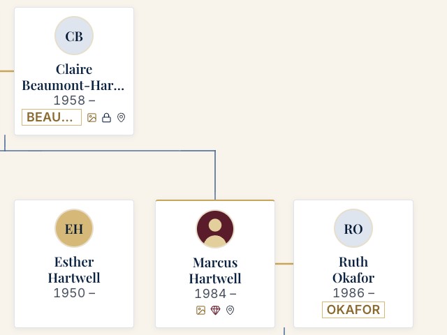 Part of the family tree: Marcus Hartwell’s card, with a line down from his parents’ marriage and a gold line joining him to his partner, Ruth Okafor.